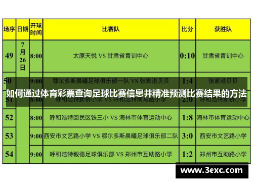 如何通过体育彩票查询足球比赛信息并精准预测比赛结果的方法